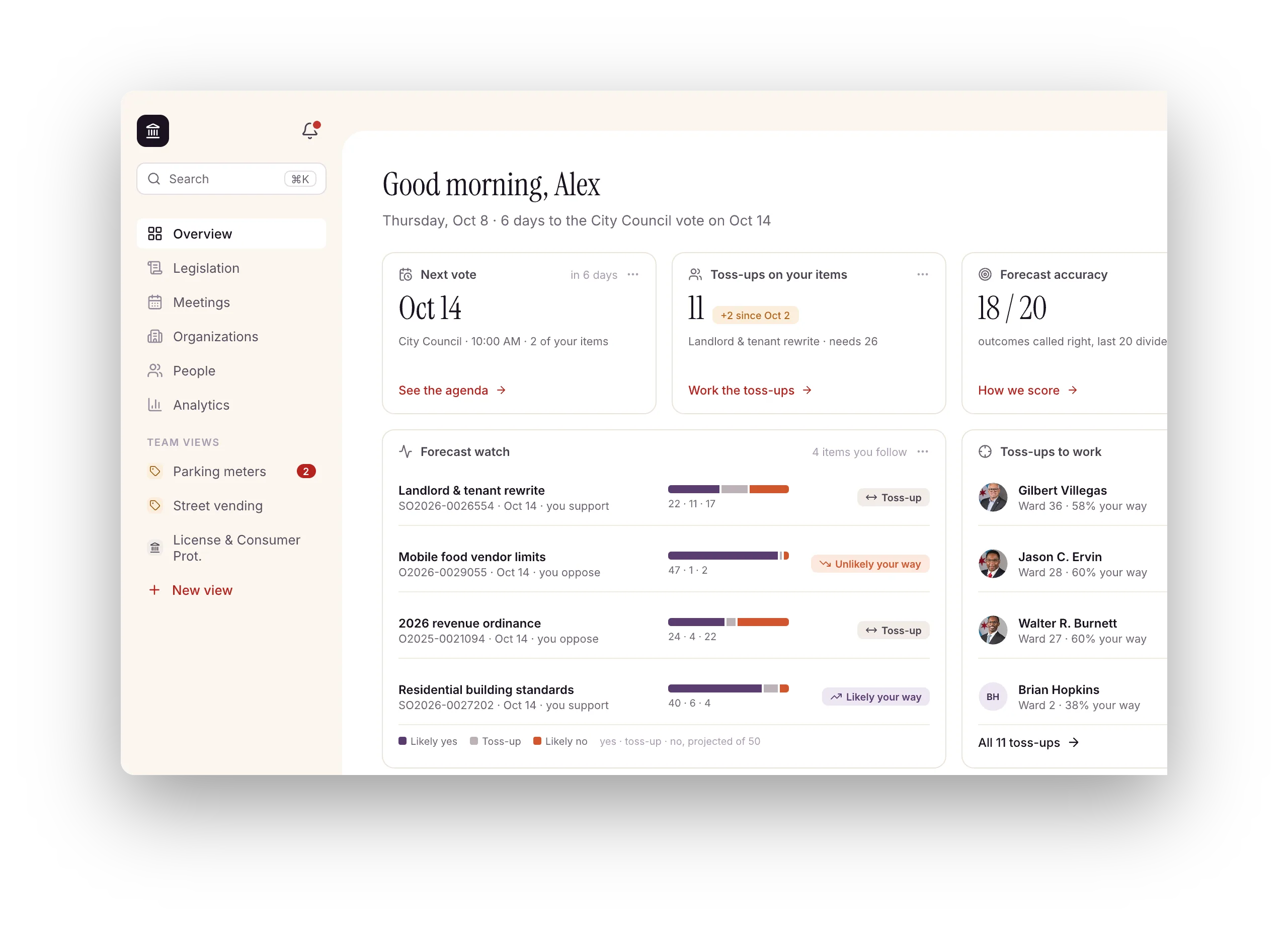 The Overview of an advocacy team: next vote, toss-ups on your items, forecast accuracy, forecast watch and toss-ups to work.